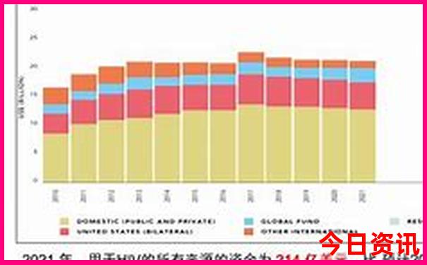 暑假适合去哪玩国内